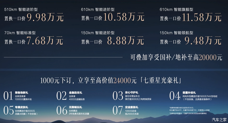 限时先享置换一口价7.68万元起 2025款五菱星光正式上市