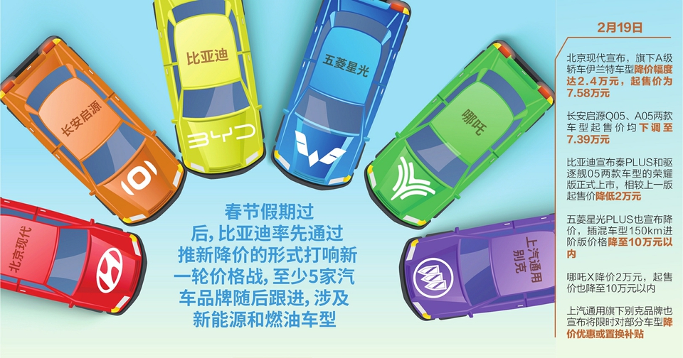 比亚迪开年“第一降”背后：“电比油低”成真？五菱等品牌跟进