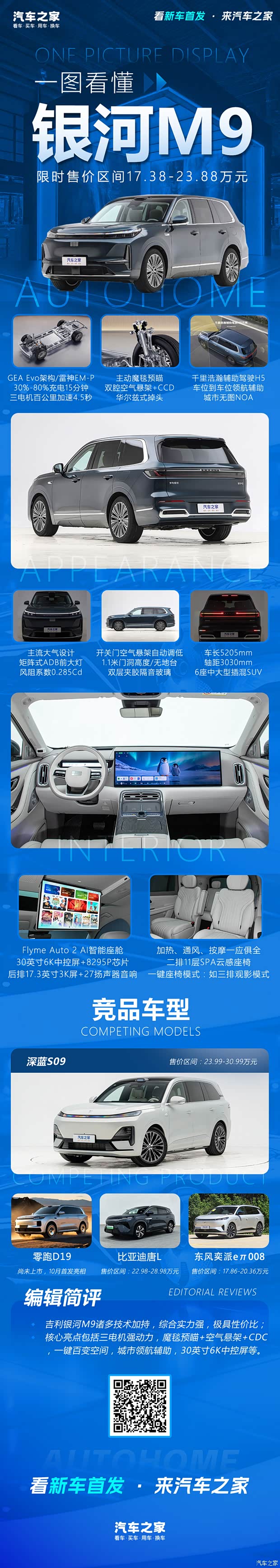 限时17.38万元起 吉利银河旗下又一爆款产品 吉利银河M9正式上市
