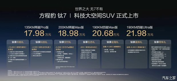 售17.98万起/硬派和家用两者兼顾！ 方程豹钛7正式上市