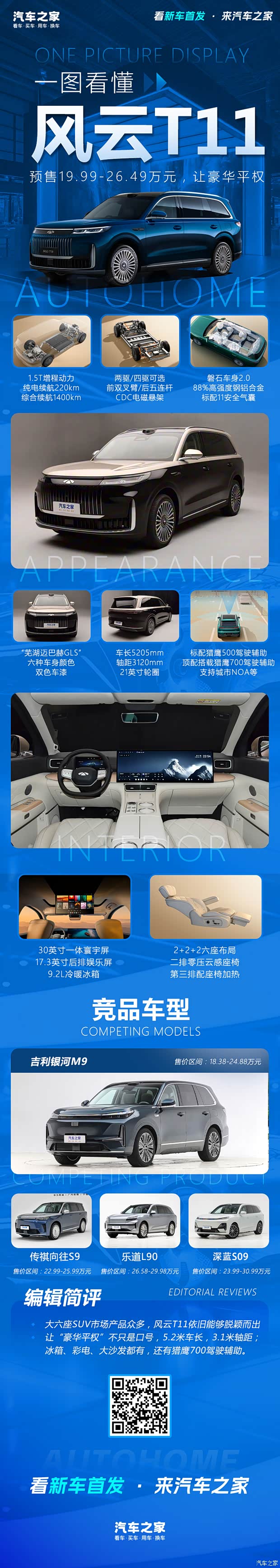 预售19.99万起/将于10月30日上市 一文看懂风云T11如何豪华平权