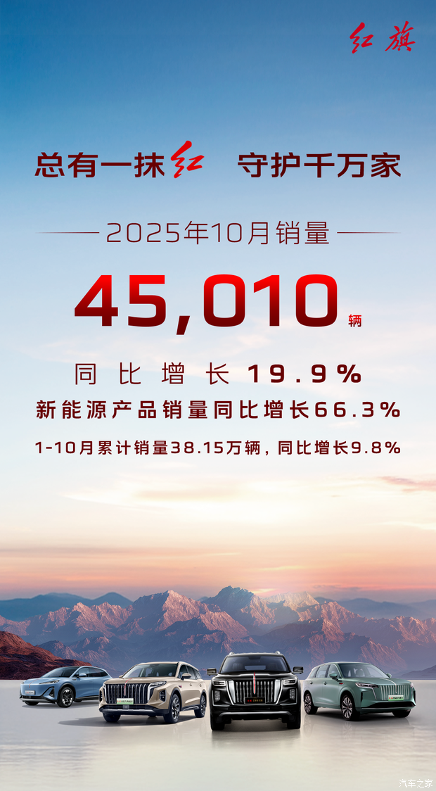 一汽红旗10月销量突破4.5万辆 HS6 PHEV开启盲订